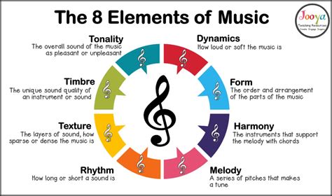 What Does Track Mean in Music: An Exploration of Its Many Layers